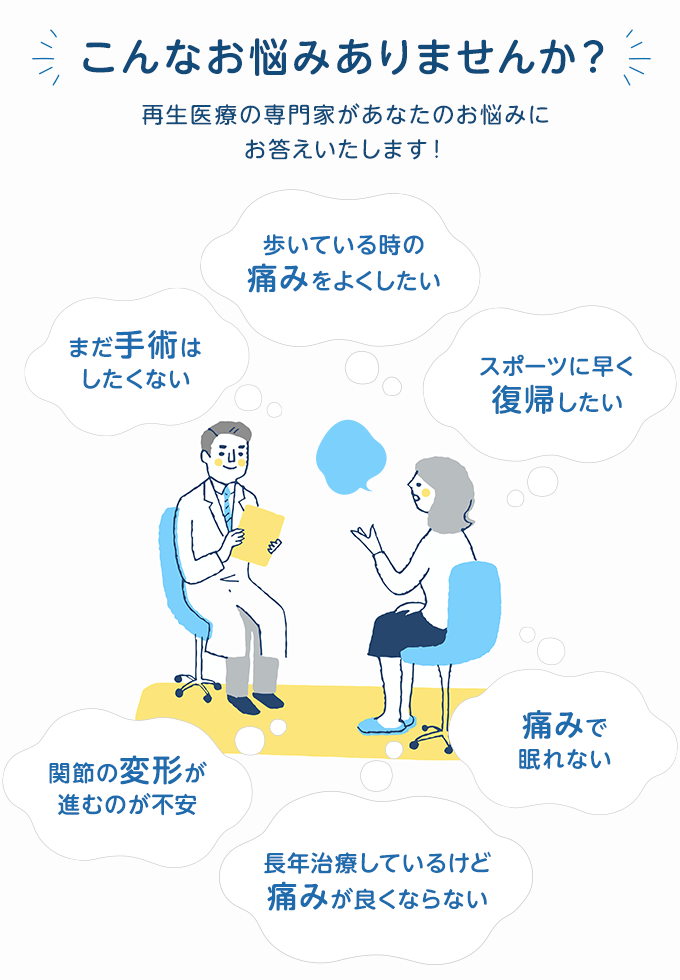 こんなお悩みありませんか？再生医療の専門家があなたのお悩みにお答えいたします！